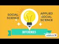 Understanding Social Sciences Concepts