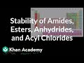Carboxylic Acid Derivatives and Stability