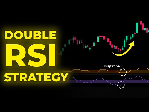 Discover The Winning 'DOUBLE RSI' Trading Strategy