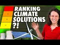 Evaluating Limitations of Renewable Energy