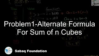 Problem1-Alternate Formula For Sum of n Cubes