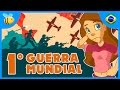 20th Century European History Concepts
