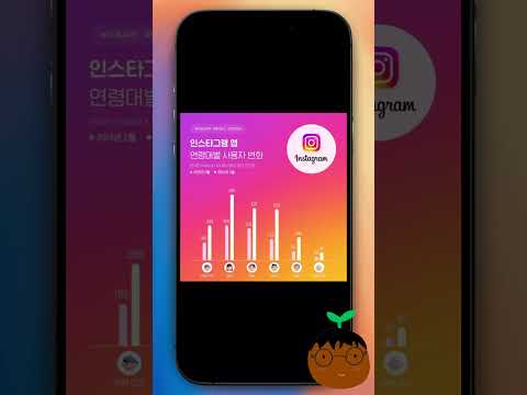 챗GPT 사용법 - 그래프 그리기 | 고급 데이터 분석, 파이썬 활용!