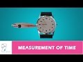 Cesium Atomic Clocks and Timekeeping