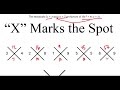 Factoring Trinomials: A Comprehensive Challenge