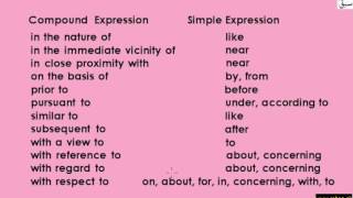 Exercise-Compound Prepositions