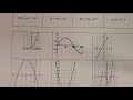 Understanding Linear, Exponential, and Quadratic Functions