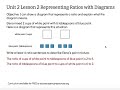 Understanding Ratios and Paint Mixtures