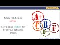 Understanding the Concept of 'Great'