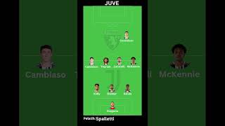 Prediksi susunan pemain : Torino lawan Juve | Pekan ke 38 | Starting Squad XI