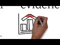Crafting Scientific Arguments with Claim, Evidence, and Reasoning