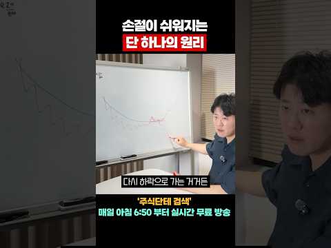 손절 못 해서 -<strong>70</strong>% 물린 사람, 원인은 딱 하나였습니다