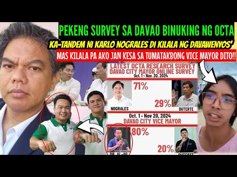 PEKENG pa SURVEY sa DAVAO CITY na LAMANG SI NOGRALES NABISTO/VICE MAYOR na KA-TANDEM NYO DI KILALA!