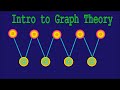 Graph Theory Concepts and Applications