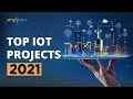 IoT Applications and Features