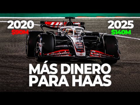 HAAS y el AUMENTO en el PRESUPUESTO TRAS su NOTABLE PROGRESO