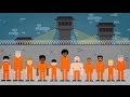 Incarceration in America: Issues and Insights