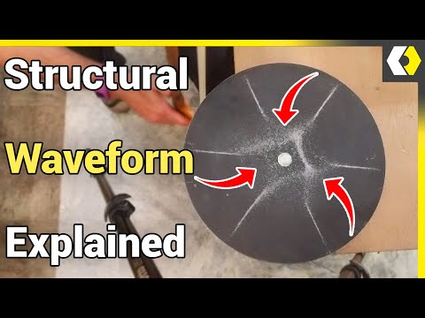 How Structural Waveform Works | Explained by a Professor & Rebuilt by Us!