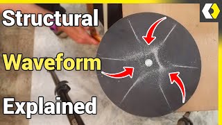 How Structural Waveform Works | Explained by a Professor & Rebuilt by Us!