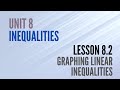 Graphing Linear Inequalities Explained