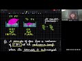 Charles's Law and Temperature Conversions