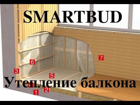 Теплый пол на лоджии. Утепление балконов и лоджий своими руками | SMARTBUD