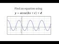 Cosine Function Transformations and Properties