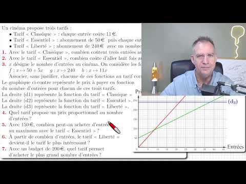 Corrigé brevet mathématiques 2024 Amérique du nord ♦ Exercice 3 ♦ Tarif ♦ fonction linéaire affine ♕