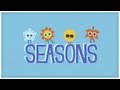 Understanding the Four Seasons