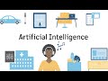 Understanding AI and Its Implications