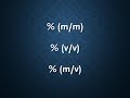 Measuring Solute Concentration Methods