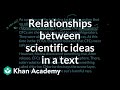 Understanding Scientific Connections and Mario Molina's Research
