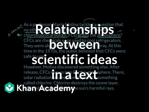 Relationships between scientific ideas in a text | Reading | Khan Academy