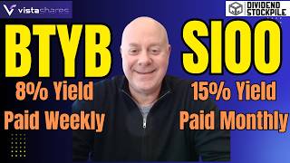 New ETF Spotlight: BTYB and SIOO with VistaShares CEO Adam Patti