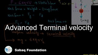 Advanced Terminal Velocity