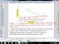 Scatter Plot Relationships and Analysis