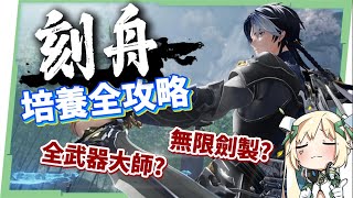 【二重螺旋】刻舟⚔️培養全攻略▸首位「全武器精通」大C！機制太複雜？快速帶你看懂雙型態操作邏輯！裝備/魔之楔/溯源/隊友推薦 ▹璐洛洛◃
