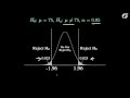 Hypothesis Testing Concepts and Errors