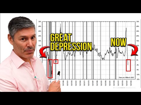 Here's The TRUTH About 2024 (No One Is Expecting This)