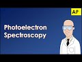 Photoelectron Spectroscopy Concepts