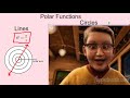 Polar Coordinates and Graphs