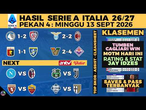 HASIL LIGA ITALIA 2026 TADI MALAM - ATALANTA, LAZIO VS MILAN 2-2, SERIE A KLASEMEN, JADWAL LIVE ANTV