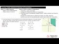 Graphing Inequalities and Budgeting Concepts