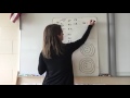 Atomic Structure and Electron Configuration