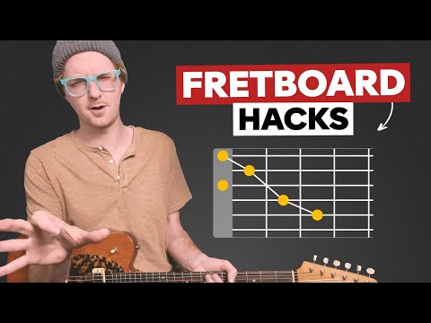 We've taught 4 million people THIS about the fretboard...