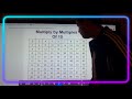 Exploring Multiplication with Multiples of 10
