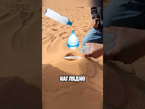 Как Появились Каньоны