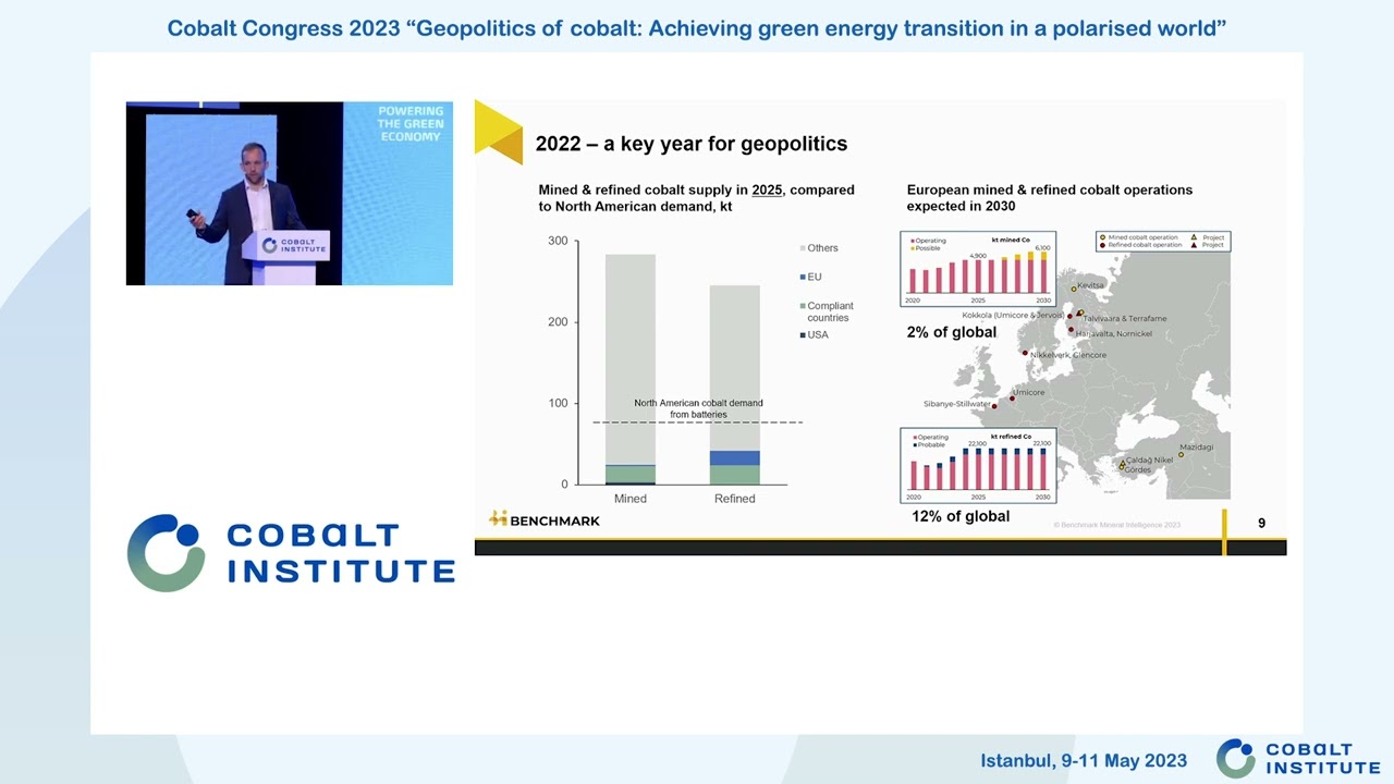 Launch of the Annual Cobalt Market Report 2022