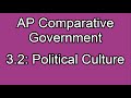 Political Culture and Socialization Concepts