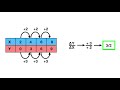 Calculating Slope from Changes